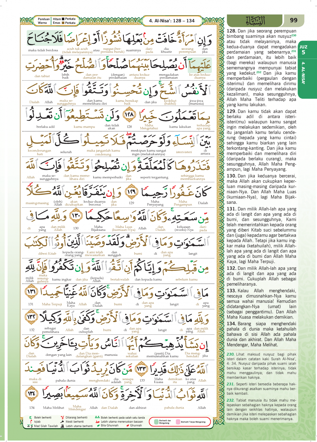 Al-Quran Al-Karim Al-Andalus Perjilid (Terjemahan Perkata + Waqa